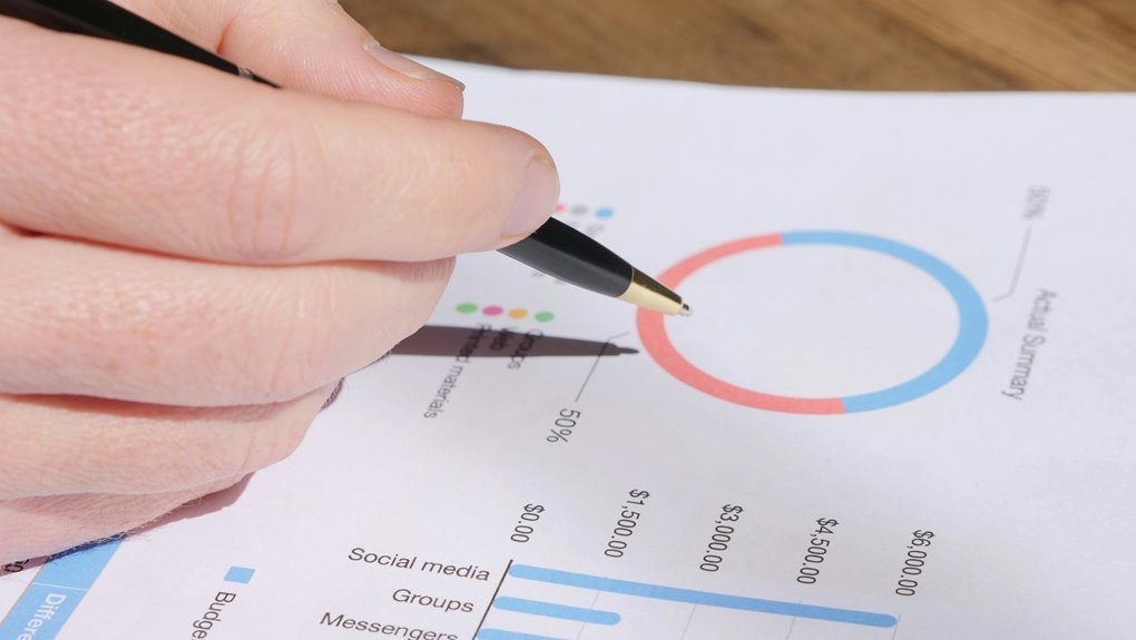 list of phone numbers