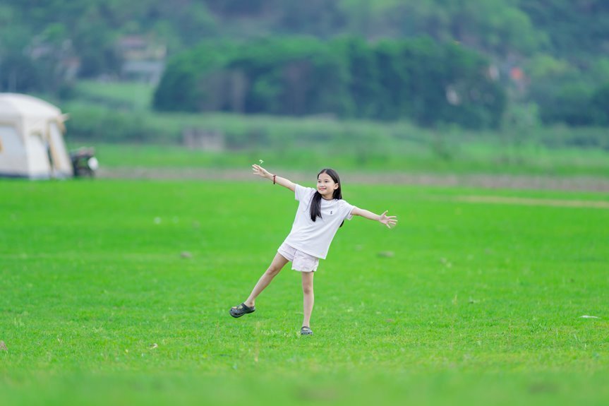 user activity analysis summary