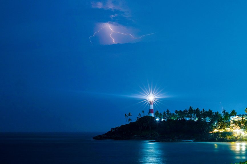 market surge infinity beam